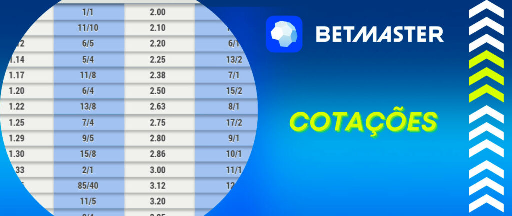 Times serie b