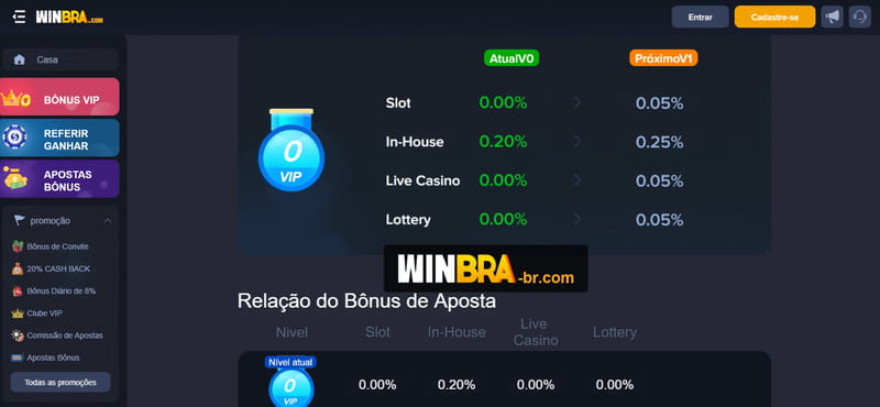 vbet