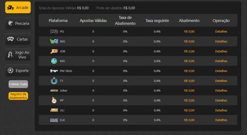Blaze.com.br download